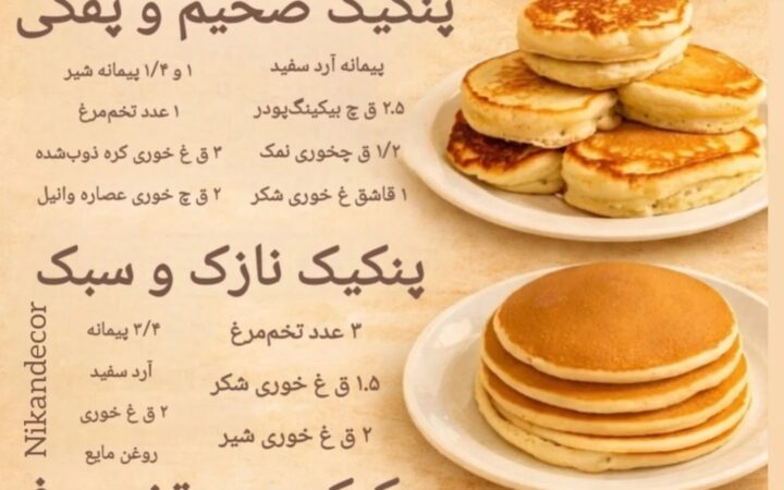 persian pancakes
