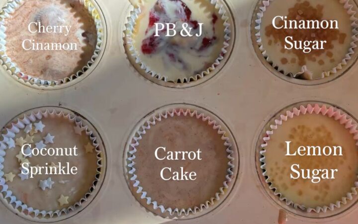 easy muffin base recipe