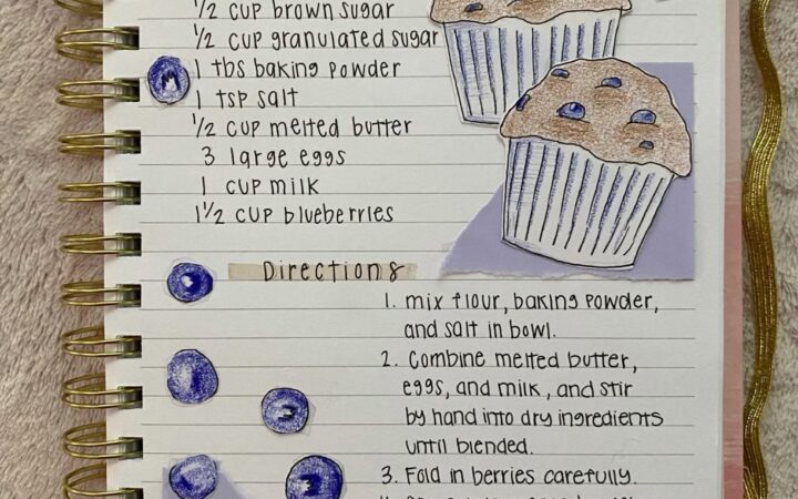 easy blueberry muffins recipe