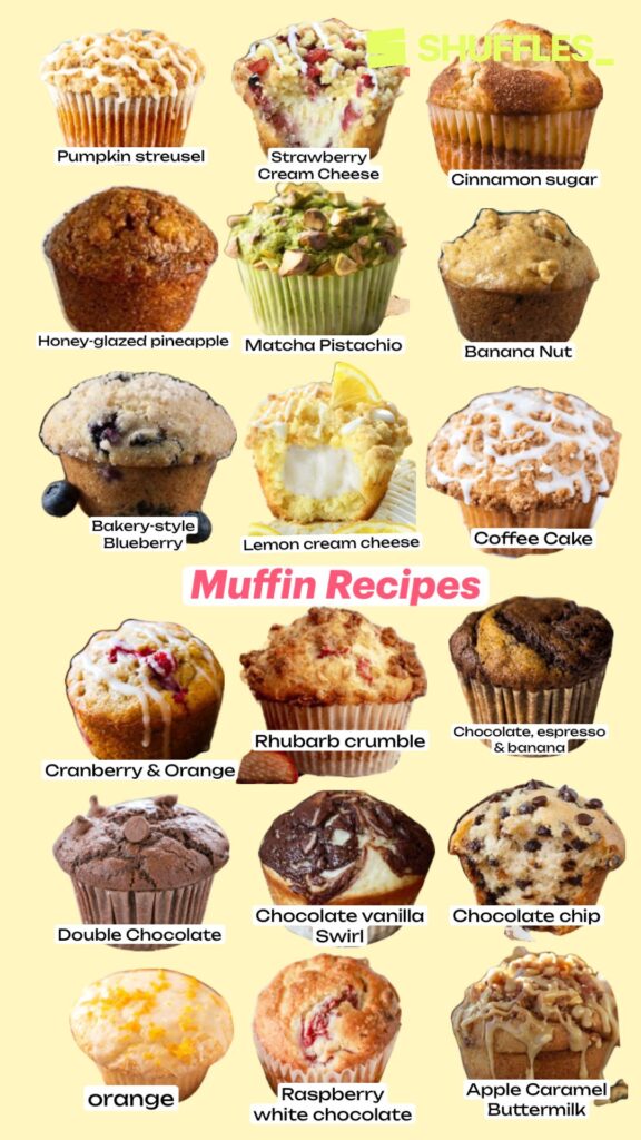 easy muffin and cupcake recipes