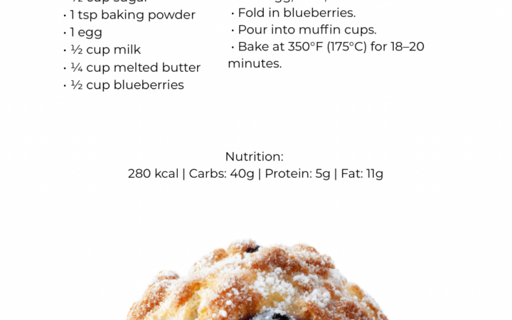 blueberry muffins recipe