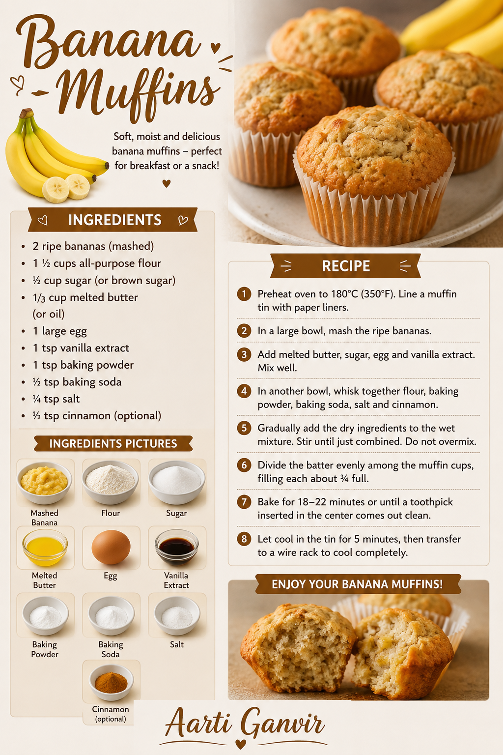 Banana Muffins